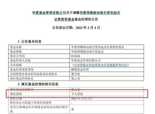 清倉離職 卸任減負,增聘新人貫穿開年來公募業,又兩位基金經理觸及 關鍵詞 ,行業正在經歷什么
